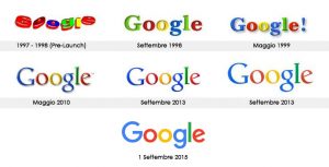 Restyling Logo